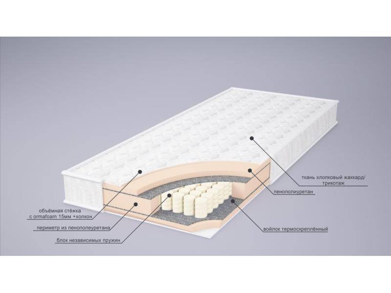 матрас корнелия tfk в Казани