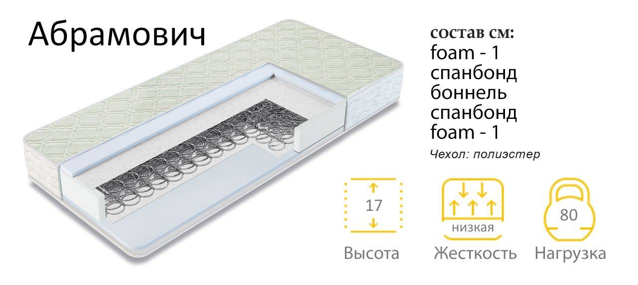 матрас пружинный абрамович в Казани