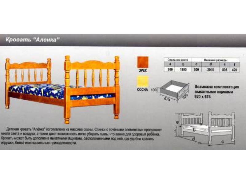 кровать аленка в Казани