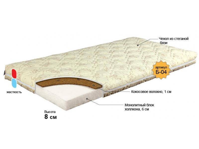 матрас для новорожденного малыш в Казани