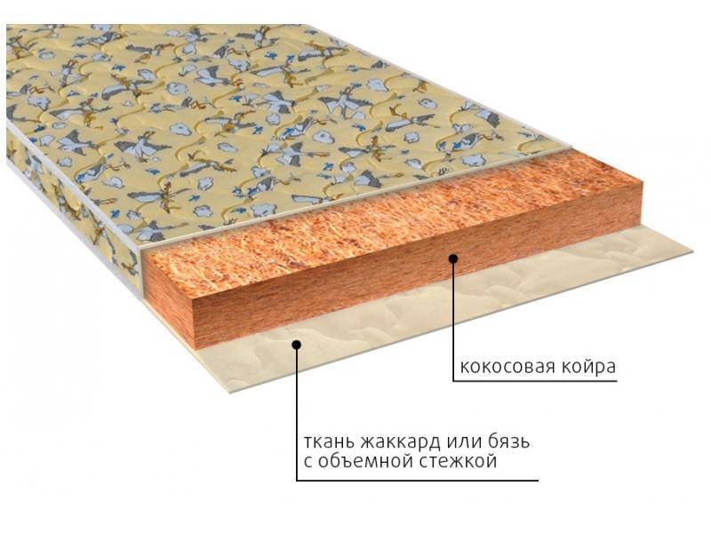 матрас винни (био) детский в Казани