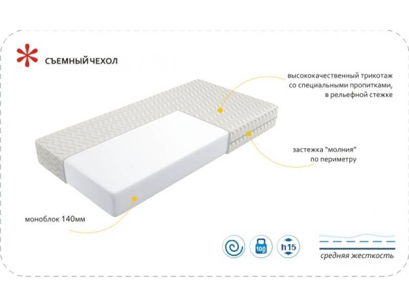 матрас imperial simple в Казани