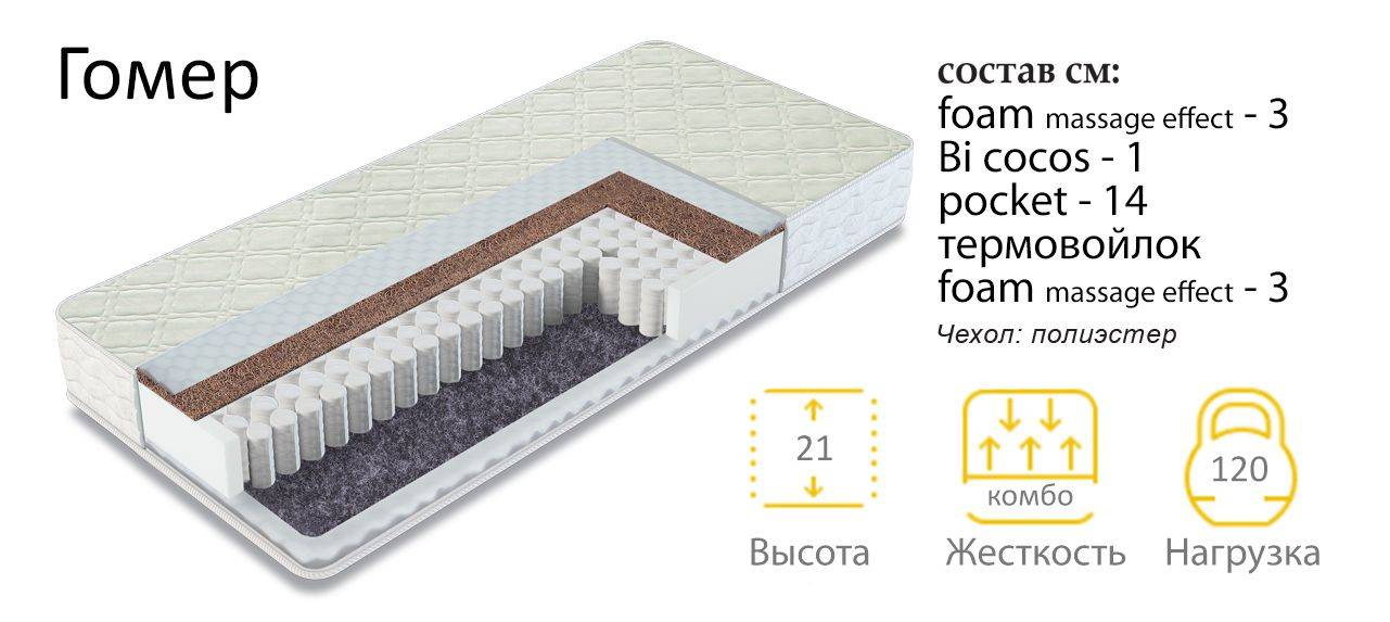 матрас гомер двухсторонний в Казани