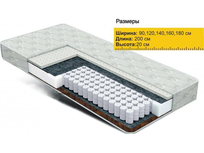 матрас независимые пружины латекс+кокос в Казани