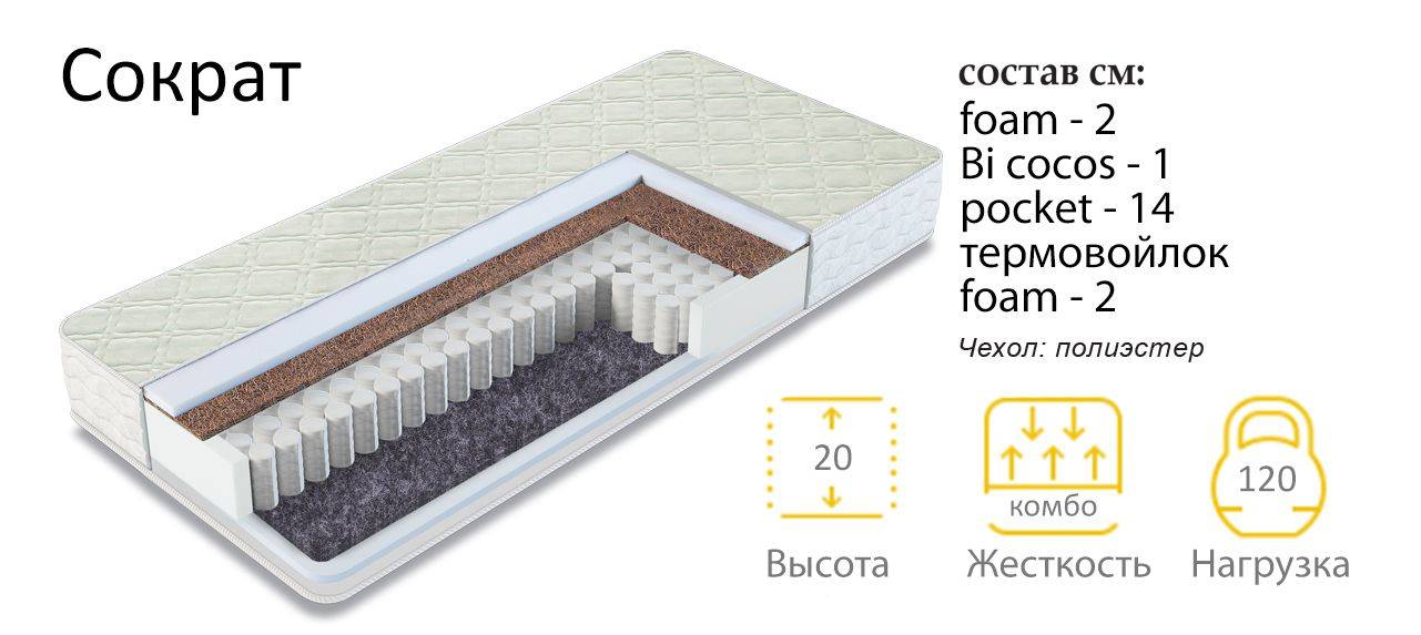 матрас сократ в Казани