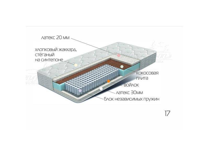 матрац лежебока в Казани