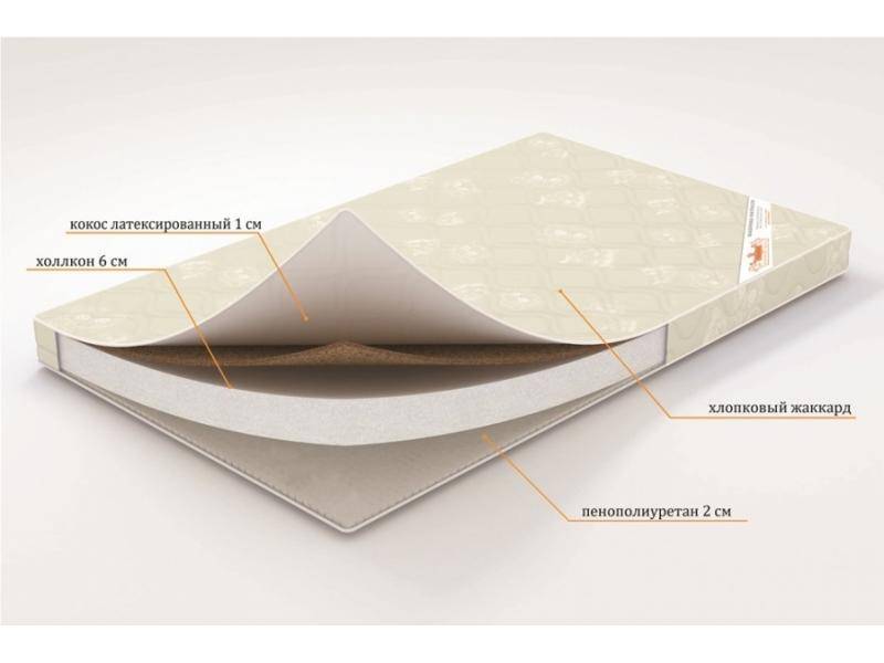 матрас топпер «летний сон» в Казани