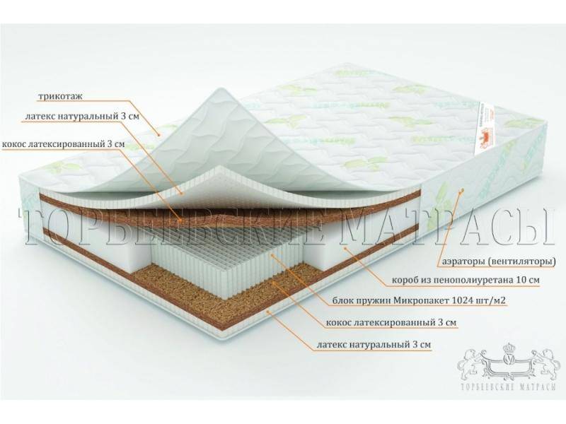 матрас лотос с блоком пружин микропакет в Казани