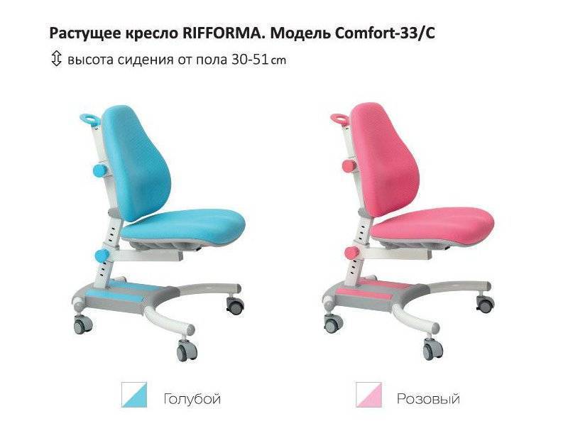 растущий стул-кресло comfort 33c в Казани