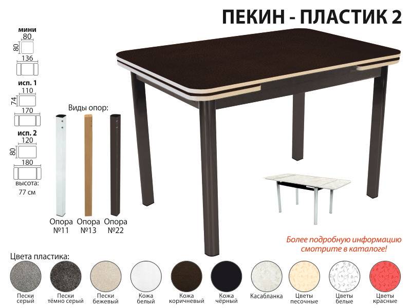 стол обеденный пекин пластик 2 в Казани