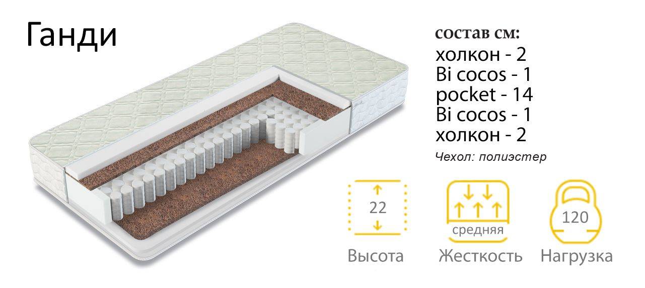 матрас средней жесткости ганди в Казани