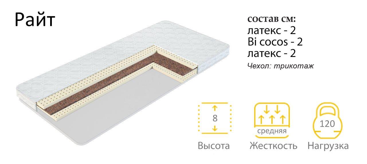 матрас райт в Казани