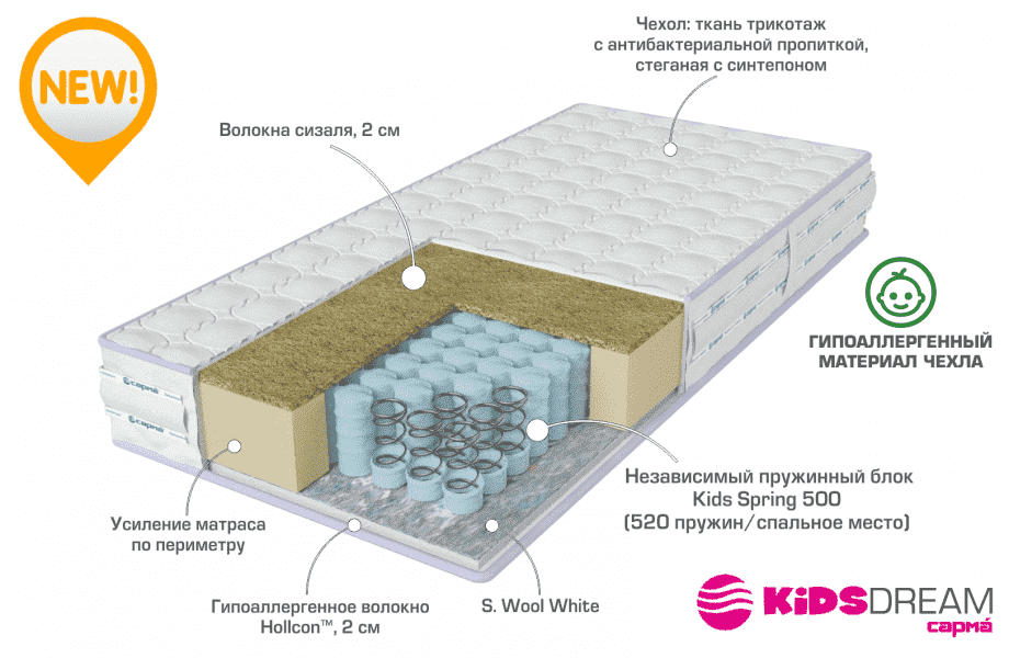 детский матрас anabel в Казани