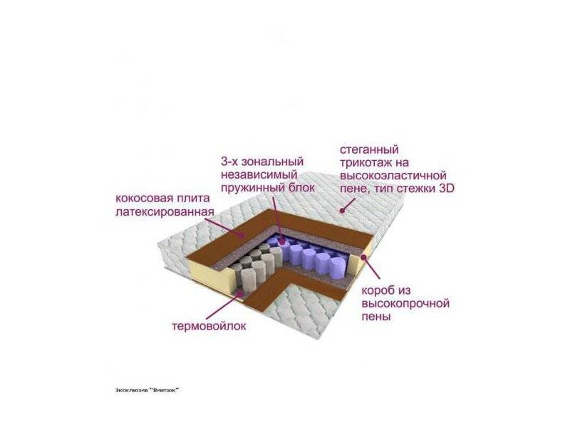 матрас трёхзональный эксклюзив-винтаж в Казани