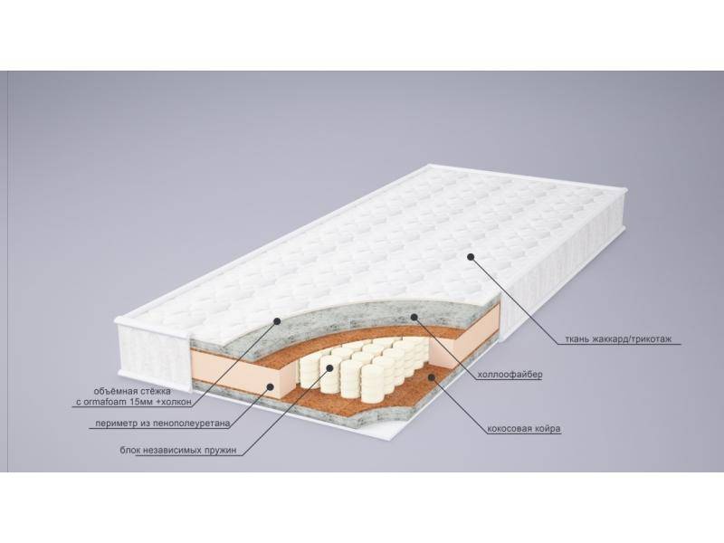 матрас мери струтто плюс в Казани