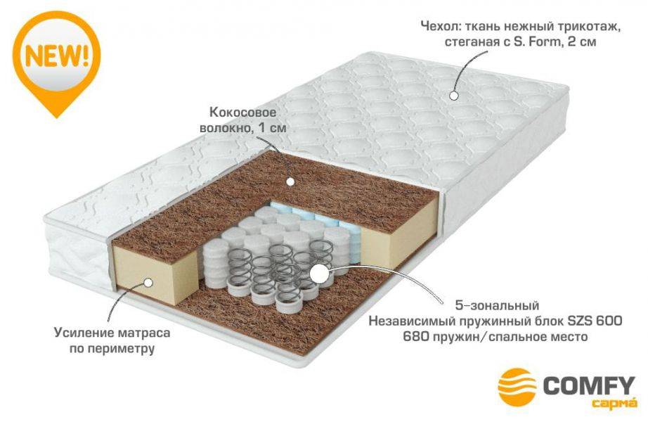 качественный матрас strong в Казани