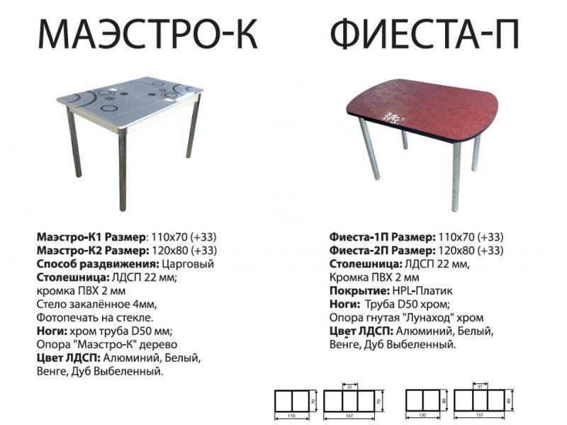 стол фиеста п в Казани