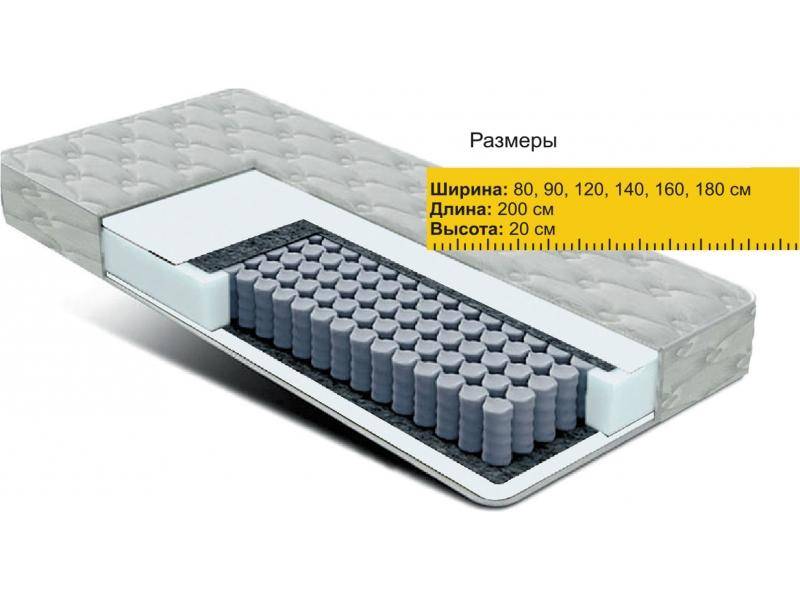 матрас независимые пружины струттофайбер в Казани