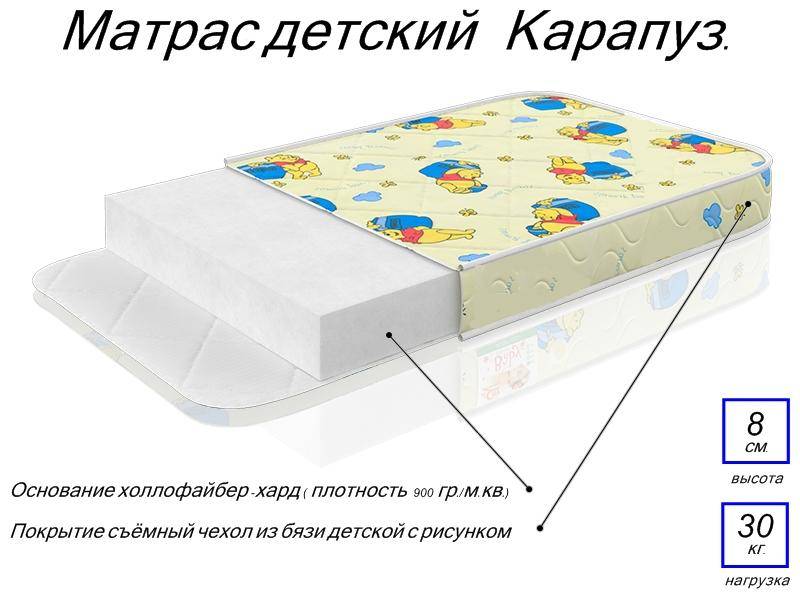 матрас детский карапуз в Казани