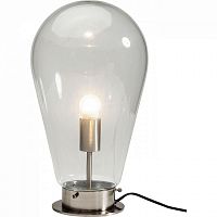 лампа настольная bulb прозрачная в Казани